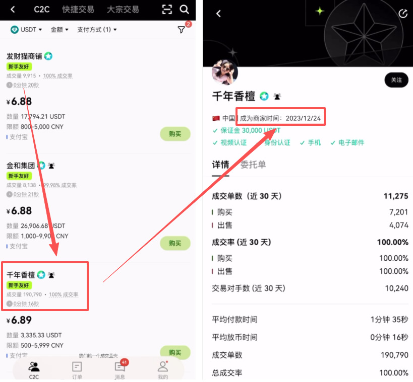5. 挑选靠谱商家（风控技巧）