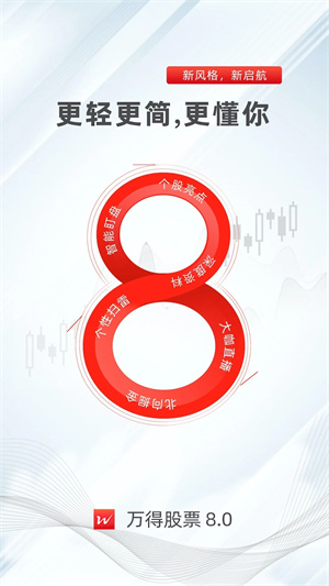 万得股票手机版1
