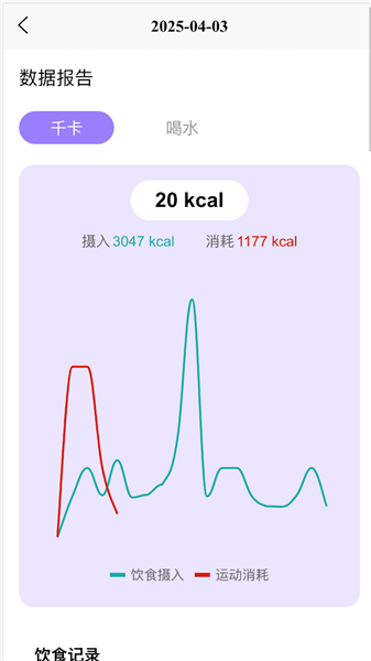 变美啦APP2