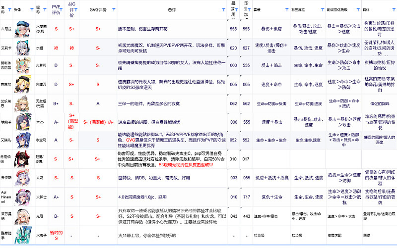 星陨计划EROLABS