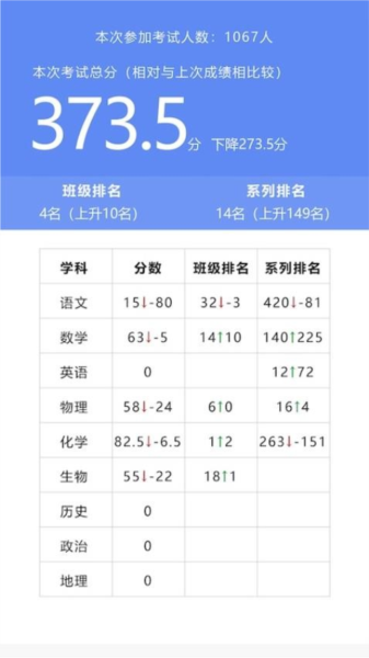 校享云家校通官方版 v1.6.0