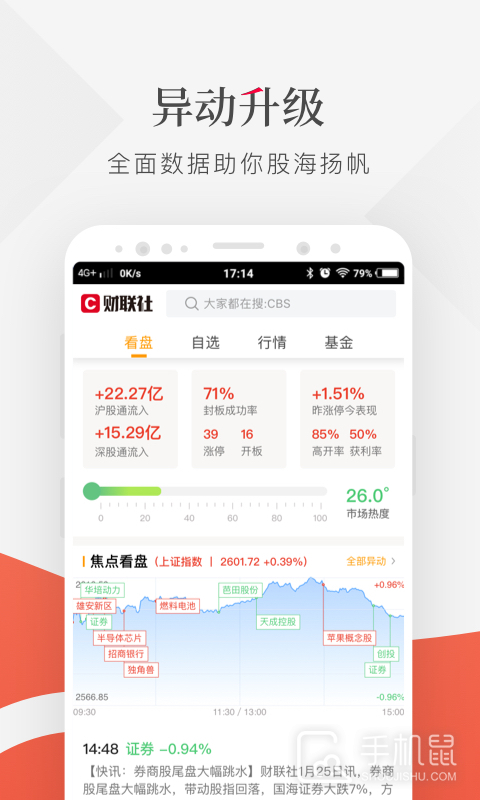 财联社 v8.6.2