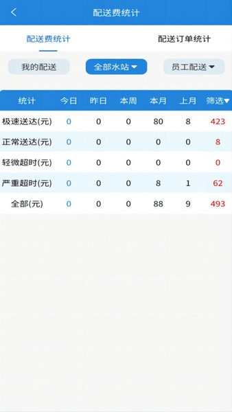 水站宝图片1