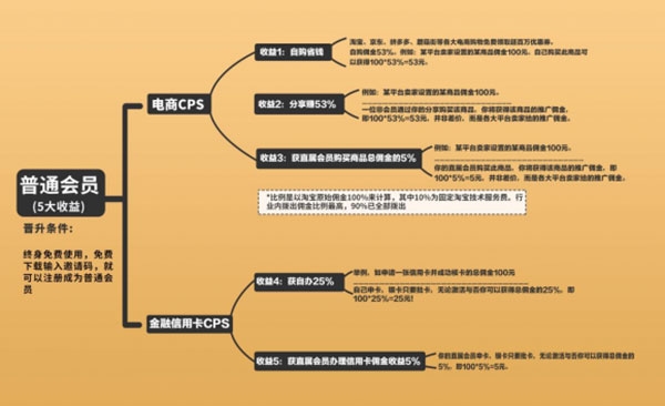 粉象生活app最新版