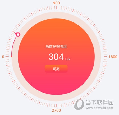 显示光照强度