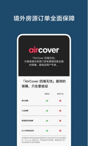 爱彼迎