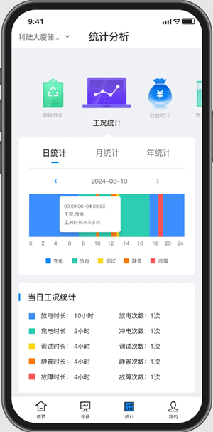 科陆智慧储能