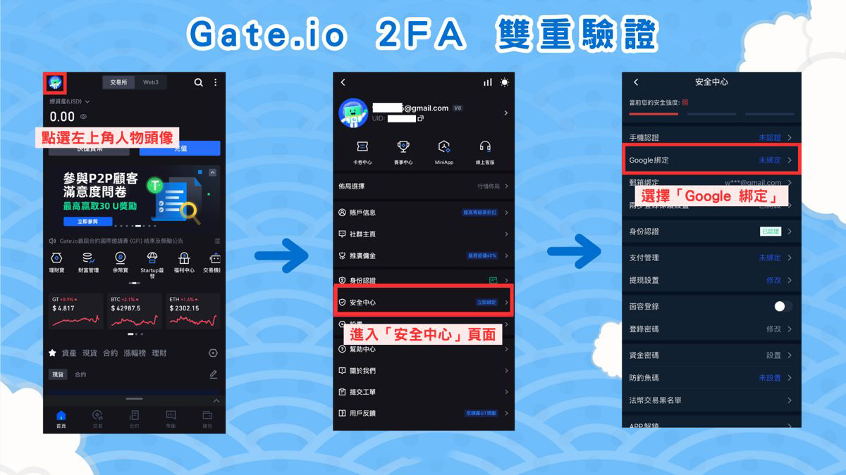 Gate.io 设定2FA 双重验证步骤一：绑定Google 身分验证器