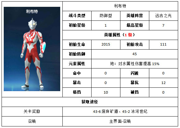 奥特曼王者传奇九游版