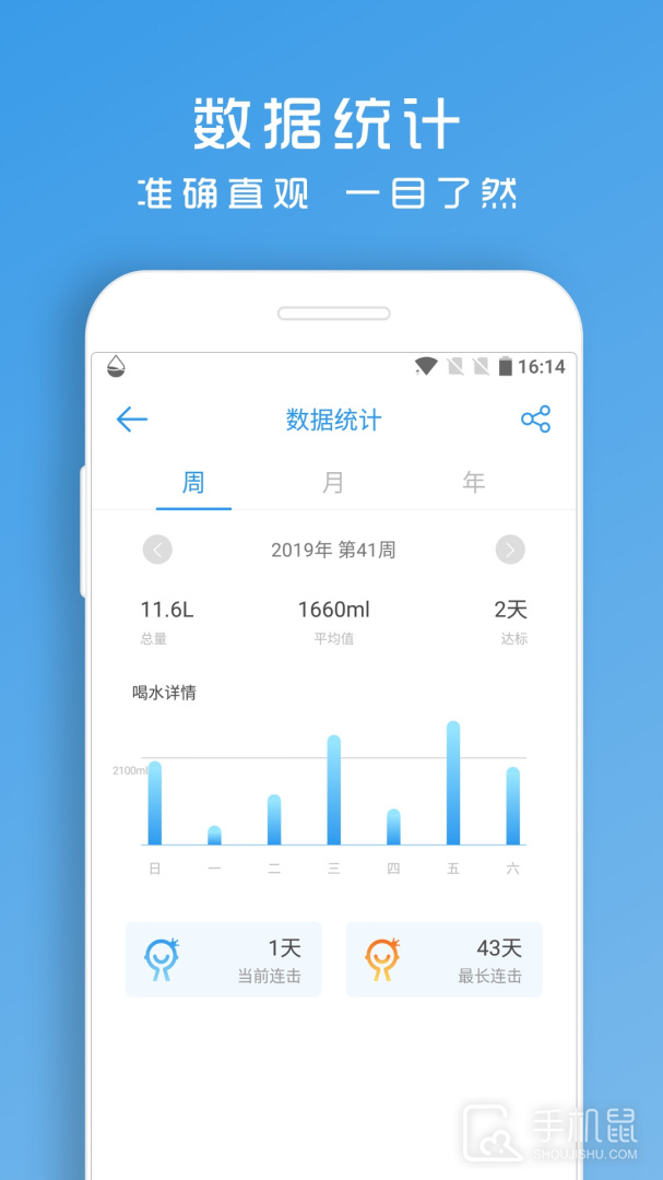 喝水提醒助手 v1.8.96