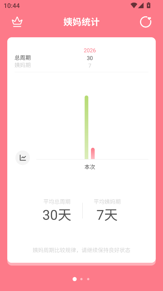 姨妈来咯安卓版
