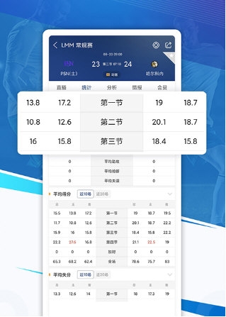篮箭体育4