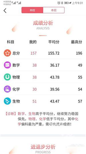 七天学堂查成绩