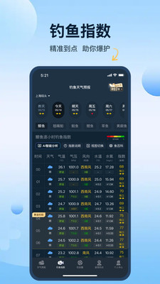 钓鱼天气预报手机版 v2.2.08最新版