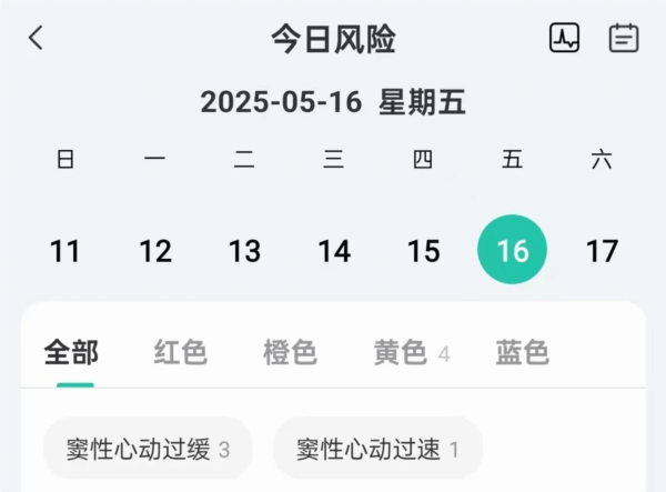 软件优势配图1