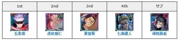 咒术回战灵魂捆绑