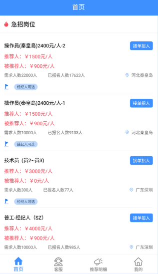 好鹏友