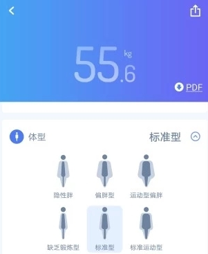 乐轻app2