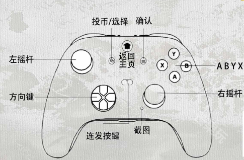 茱元游戏tv版