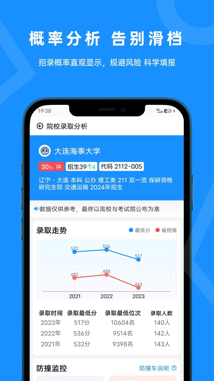 蝶变志愿app免费版 v5.0.1安卓版下载
