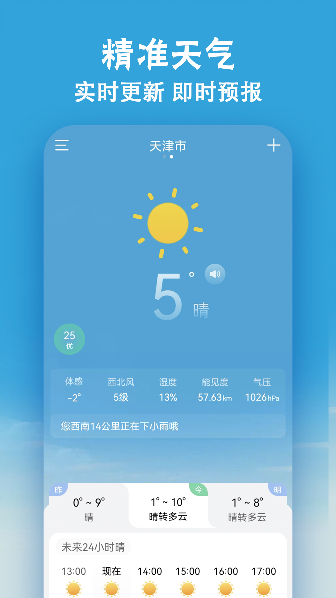 小云天气预报