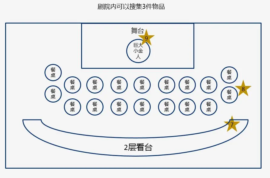 罗布乐思手游
