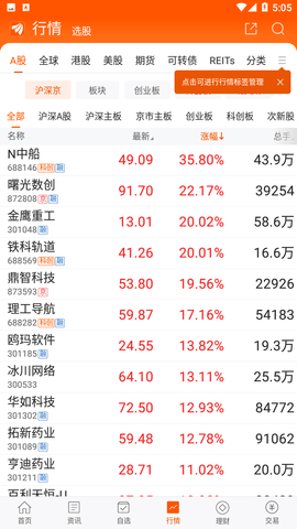 東方證券金融資訊平臺