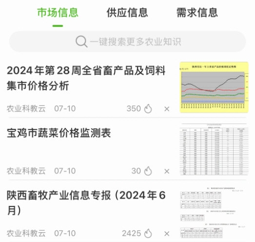 秦耕云