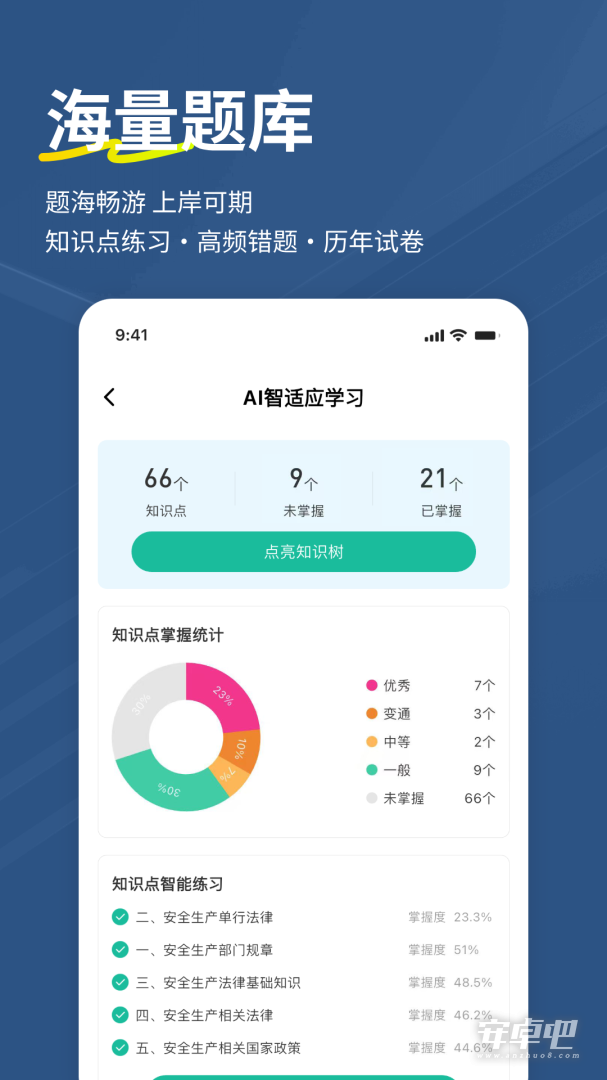 安全员练题狗