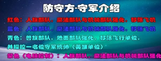 《魔兽争霸3冰封王座》兵戎相见地图