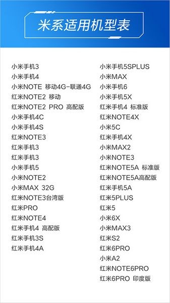 小米万能遥控器手机版 v7.1.8