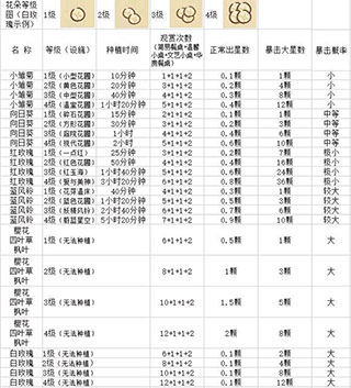 动物餐厅图片14