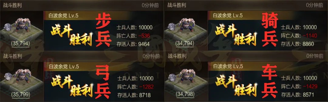 三国战争