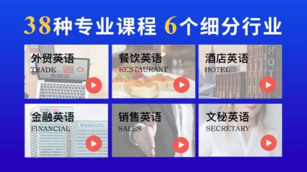 商务英语口语2