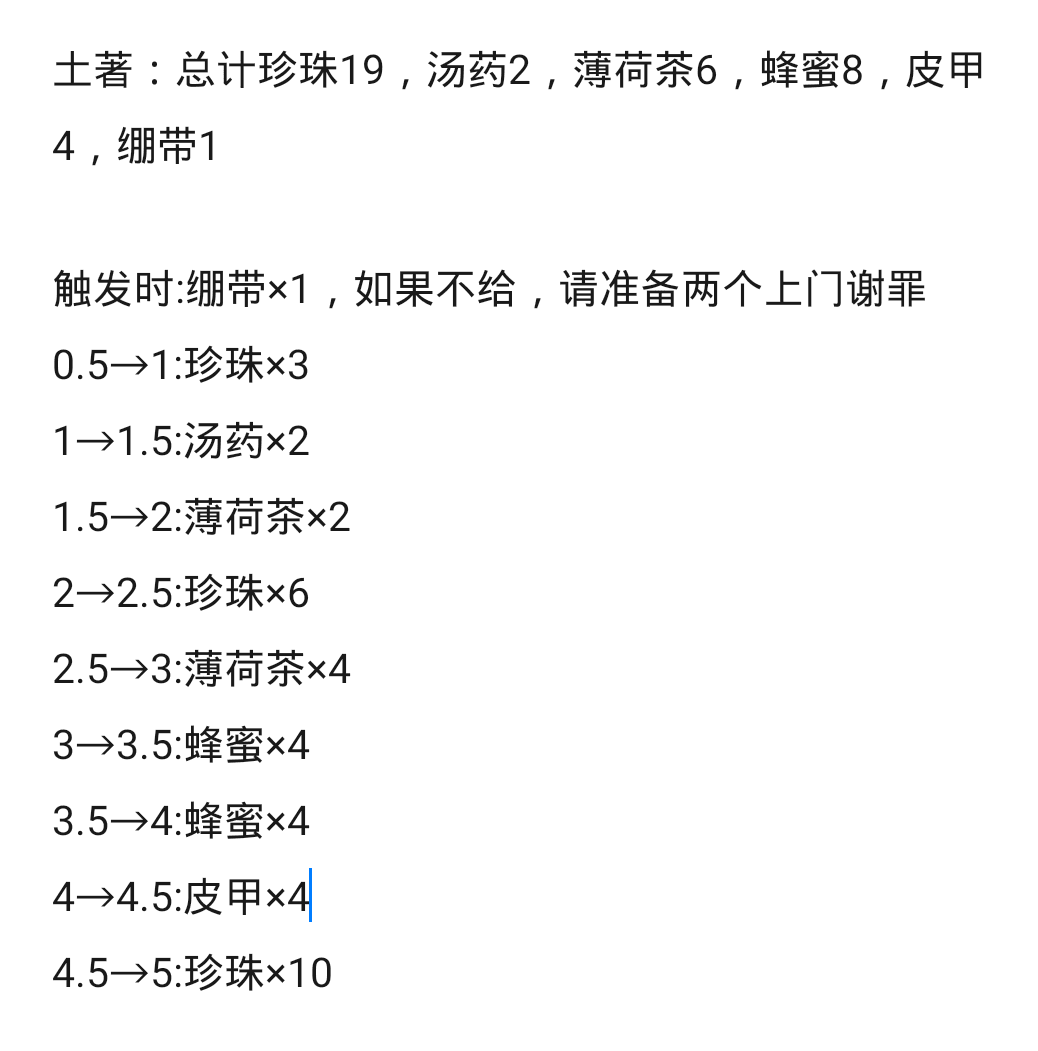 荒野日记孤岛华为版