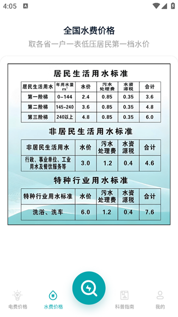 水电缴费助手app