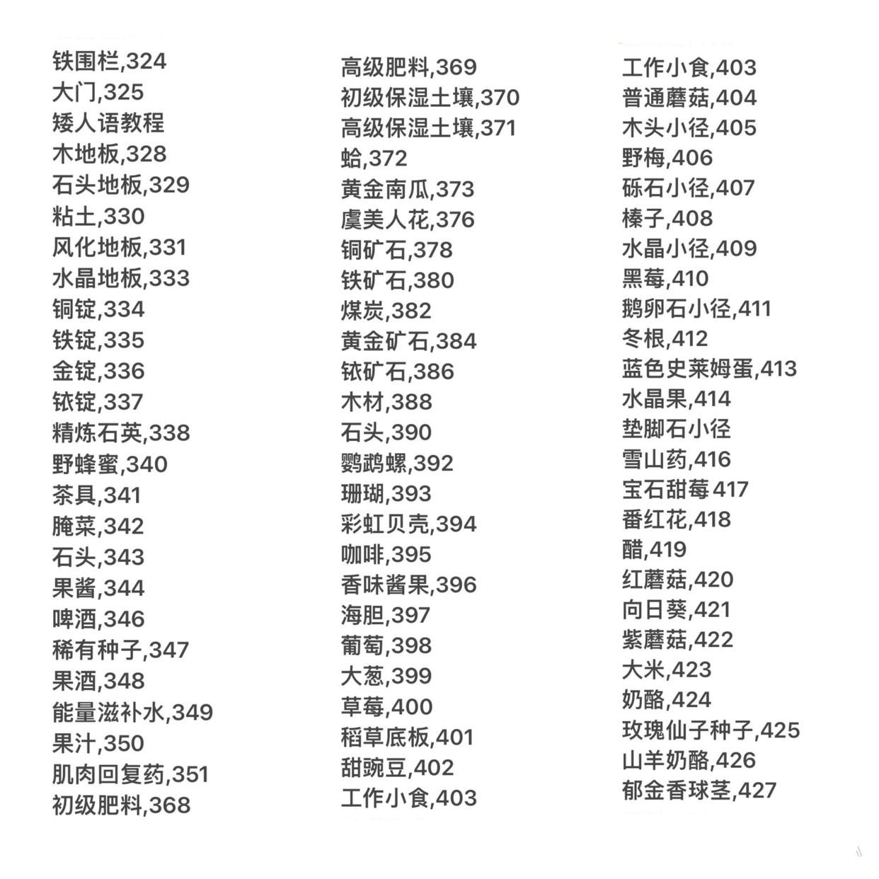星露谷物语1.6汉化版