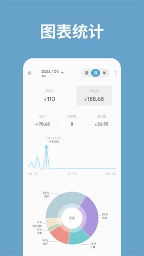 记账助手高级版 v3.40.1