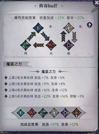 魔镜物语