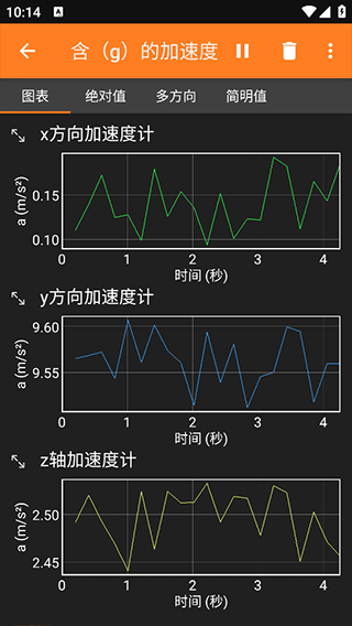 怎么测重力加速度配图3
