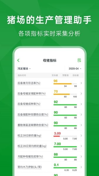 未来猪场Pro app