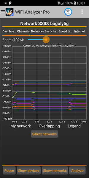 WiFi Analyzer Proٷ2025׿v5.8