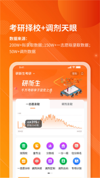研新生考研天眼app v1.8.7