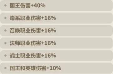 永远的蔚蓝星球铠甲图腾怎么带