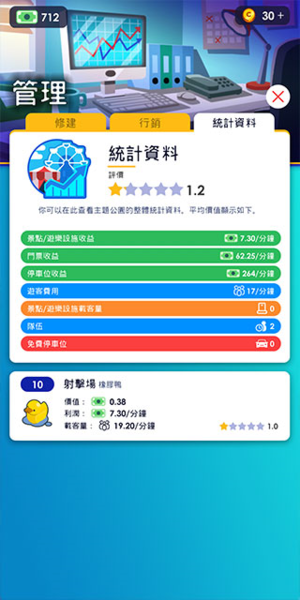 闲置主题公园大亨图片7