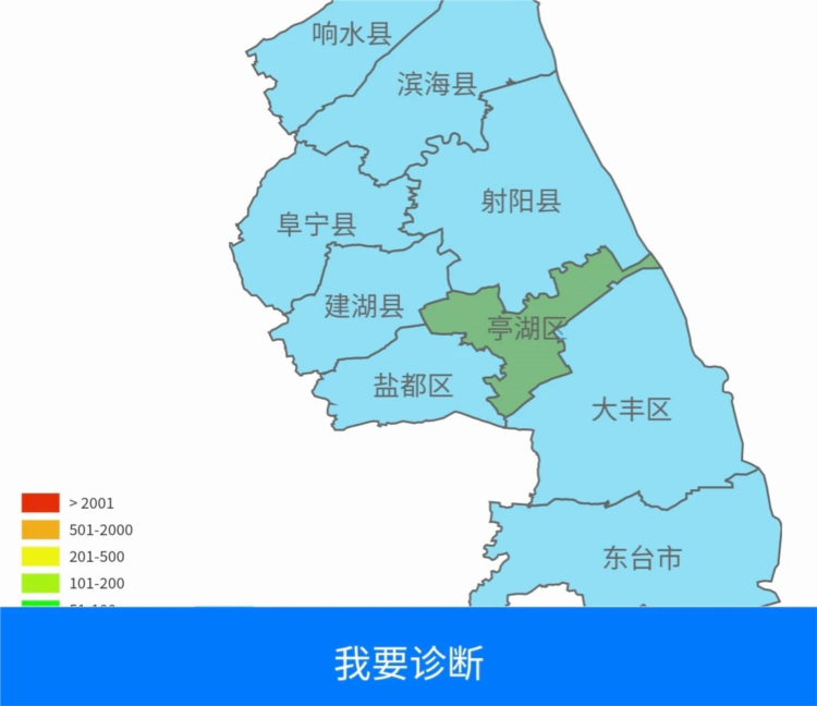 工业元数