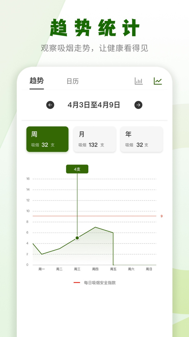 戒烟小目标 v2.0.11