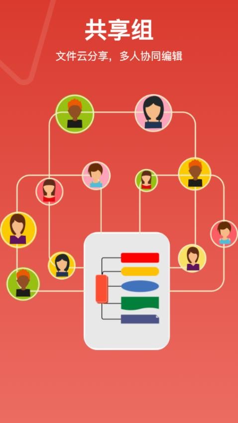 寻简思维导图Pro手机版