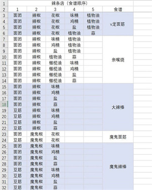 动物夜市