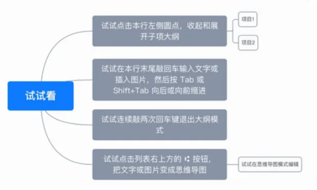 Effie手機版